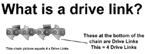 What Is A Drive Link